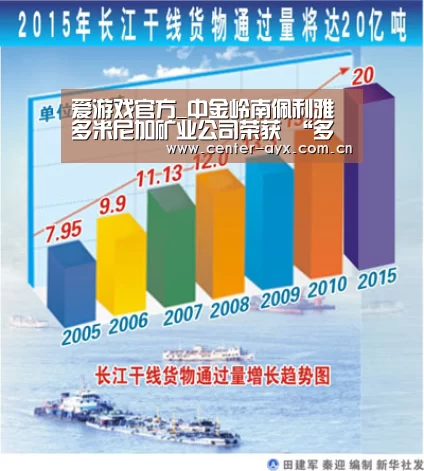爱游戏官方_中金岭南佩利雅多米尼加矿业公司荣获 “多米尼加共和国出口信得过企业”资质(图2) 爱游戏app