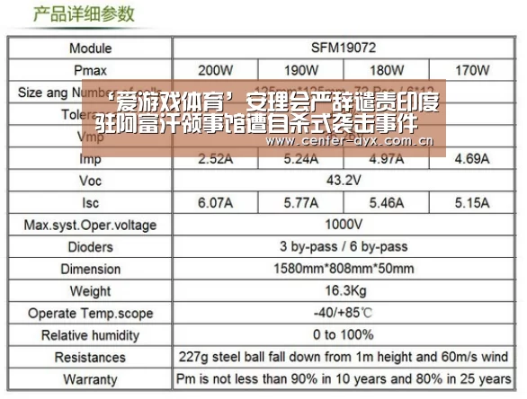 ‘爱游戏体育’安理会严辞谴责印度驻阿富汗领事馆遭自杀式袭击事件(图3) 爱游戏体育